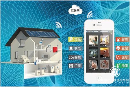 AI帶來新機(jī)遇 全屋智能將改變產(chǎn)業(yè)競(jìng)爭(zhēng)格局