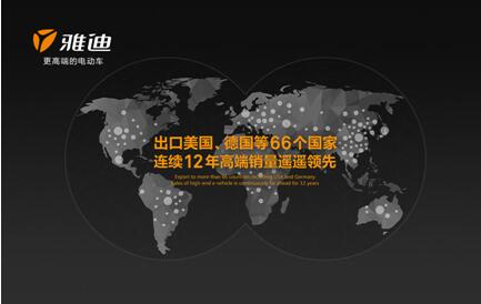 雅迪用“更高端”實現(xiàn)銷量同比大漲32%，領(lǐng)跑全行業(yè)