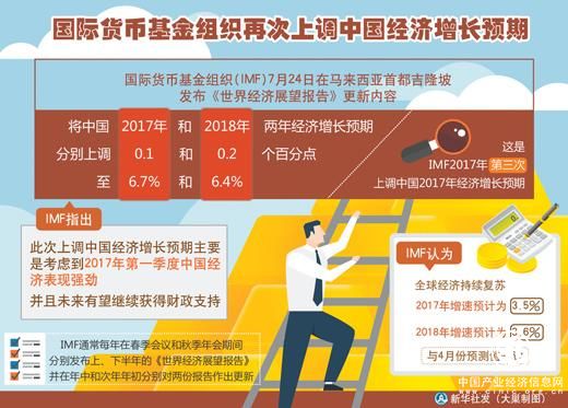 國(guó)際專家熱議：中國(guó)為世界經(jīng)濟(jì)復(fù)蘇提供新動(dòng)能