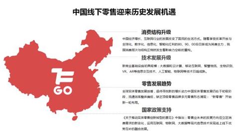 智曉未來掌新零售浪潮利劍，獲近千萬天使輪融資