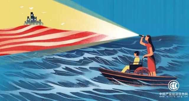 出國看病調(diào)查數(shù)據(jù)顯示，海外就醫(yī)患者選擇最多的是美英日