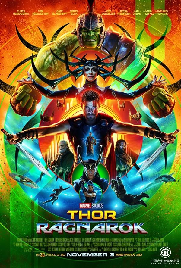 《雷神3》票房大熱，終于給市場來了針“強(qiáng)心劑”