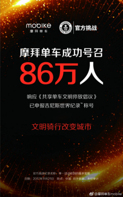 摩范停車活動用戶火爆參與，摩拜單車已申報吉尼斯世界紀(jì)錄稱號
