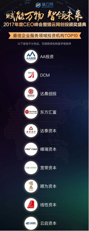 東方匯富榮膺“最佳企業(yè)服務(wù)領(lǐng)域投資機(jī)構(gòu)TOP10”