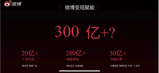 微博30億投資基金扶持網(wǎng)星夢工廠等資深MCN機構