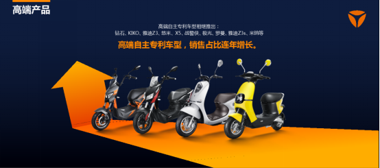 雅迪年銷量創(chuàng)行業(yè)新高，現(xiàn)“啟動(dòng)信號(hào)”