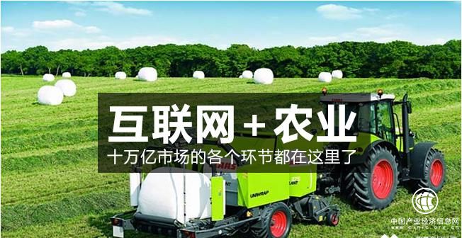 新模式大藍(lán)海 互聯(lián)網(wǎng)養(yǎng)殖讓農(nóng)戶、用戶共致富