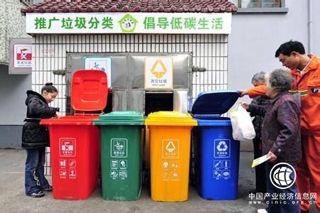 46個重點(diǎn)城市生活垃圾分類有了推進(jìn)“時間表”