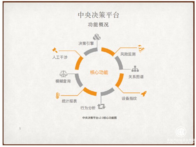 沐金農(nóng)：以科技之力，助力三農(nóng)金融