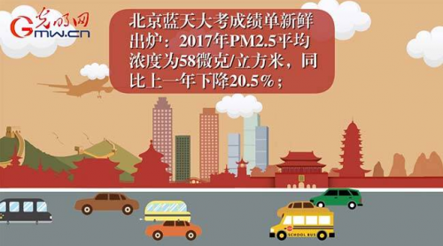 智能家居新風(fēng)系統(tǒng) 把森林氧吧帶回家