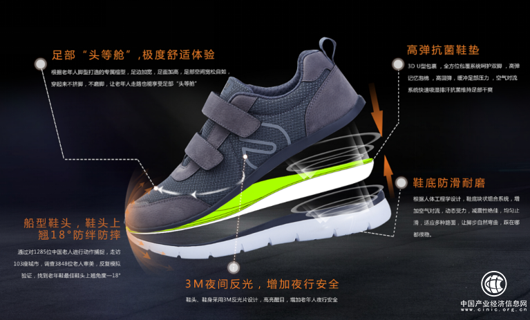 2億布局！老年產(chǎn)業(yè)黑馬——競(jìng)界老年鞋強(qiáng)勢(shì)起航！