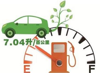 新能源與降油耗，不是顧此失彼的選擇