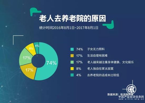 傳統(tǒng)媒體想逆襲？那一定要搭上社會化大數(shù)據(jù)這趟快車