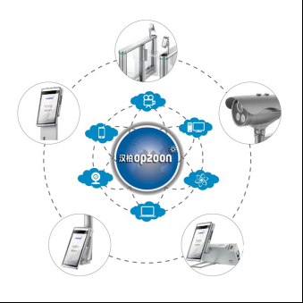 政府工作報告再提人工智能，漢柏科技持續(xù)深化人臉識別行業(yè)落地