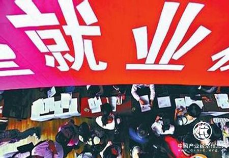 改革開放以來我國就業(yè)規(guī)模不斷擴(kuò)大