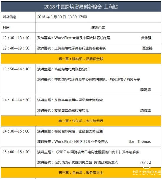 全球貿(mào)易迎來新格局 貿(mào)易新生之路該如何起步？