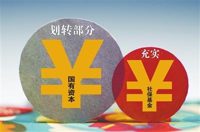 國資劃轉(zhuǎn)社保基金試點加速推進 首批名單已確定