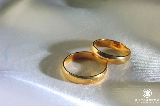 深圳中金黃金：難道我買到了假黃金？