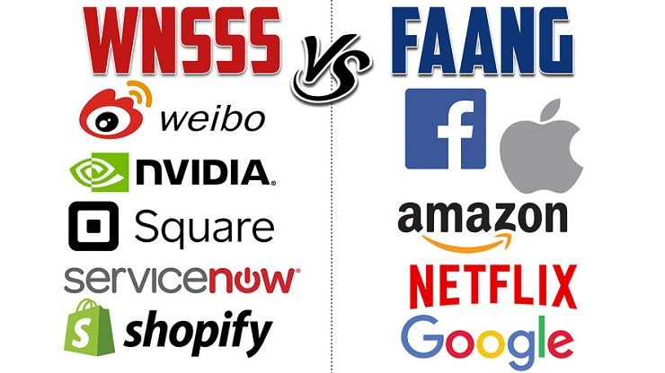 如果「FAANG」已令你失望，別忘了還有「WNSSS」