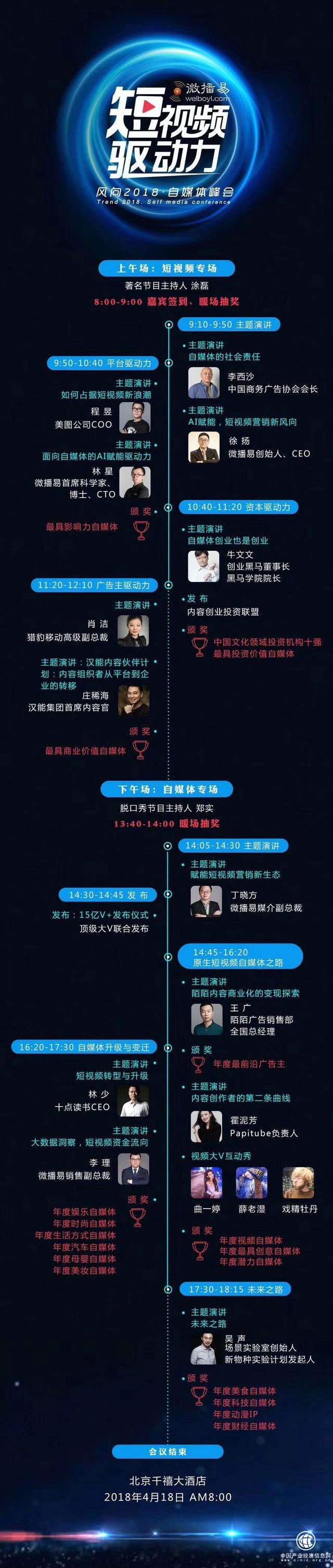 微播易風(fēng)向大會議程重磅爆出！418 你將會看到這些精彩內(nèi)容