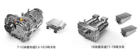 凱博易控為新能源商用車注入“芯”動力