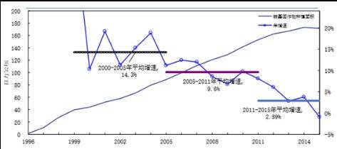 攜手綠色健康生活，與龍王一起倡導(dǎo)非轉(zhuǎn)基因大豆種植