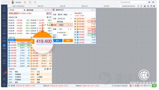 股市變幻唯快不破？ 富途證券：炒股“吃雞”也需好裝備