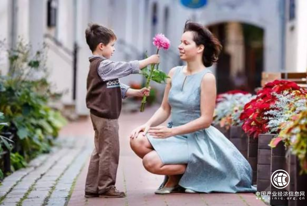 5.13母親節(jié)來臨，讓網易智造按摩儀為她“減負”