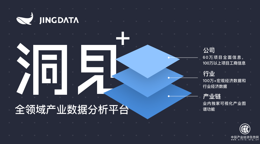 加快產(chǎn)業(yè)數(shù)字經(jīng)濟(jì)發(fā)展 鯨準(zhǔn)·洞見破局市場(chǎng)新“挑戰(zhàn)”