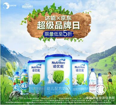 諾優(yōu)能攜達(dá)能集團(tuán)旗下品牌首次合作京東超級(jí)品牌日！