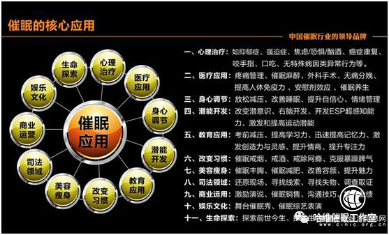 不知道什么是催眠術(shù)？哈維老師喊你來看《盜夢(mèng)空間》