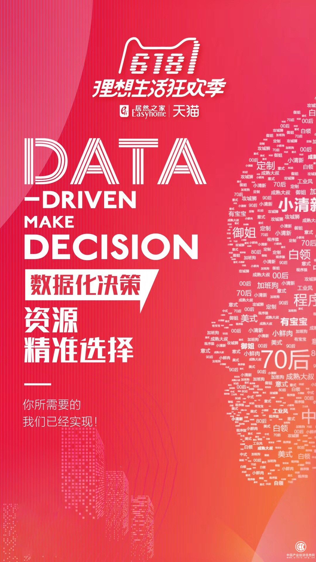 大劇透！居然之家牽手天貓618這么玩……