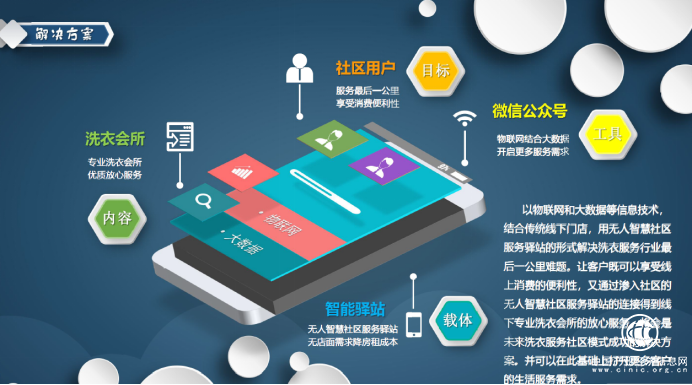 玩轉(zhuǎn)便捷干洗新潮流，暢享品質(zhì)洗衣新方式