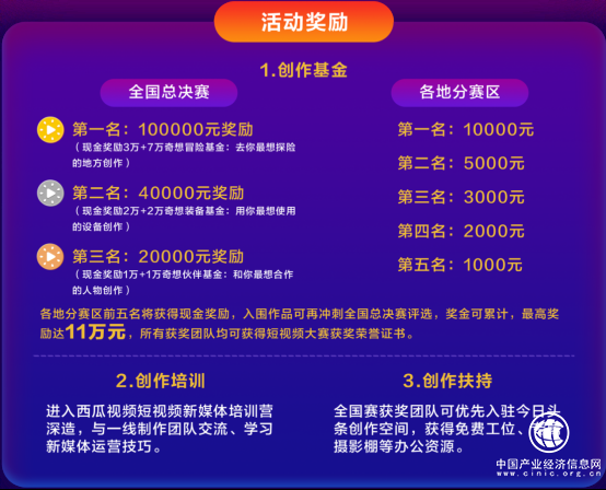 西瓜視頻助力青年創(chuàng)作人，“奇想青年π”風(fēng)靡高校校園