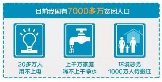 楚州財富 走進安徽靈璧，助力生活品質(zhì)提升！