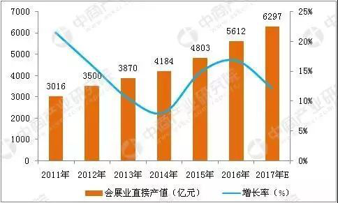 “移民”3D數(shù)字家居展館，用“立體”的眼光去看世界