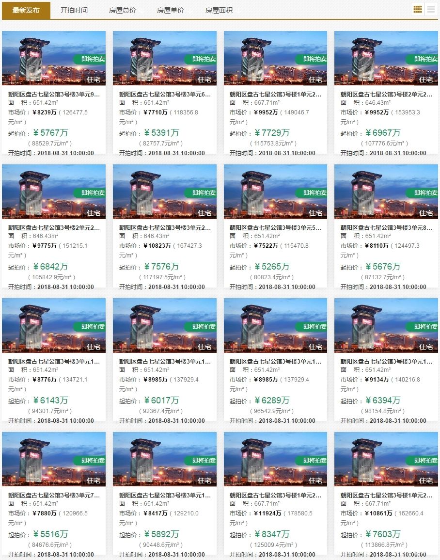 北京盤古大觀80億房產(chǎn)將司法拍賣 網(wǎng)友直呼“買不起”！