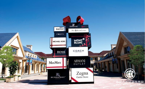 王府井集團(tuán)奧萊管理公司與山水文園投資集團(tuán)簽訂戰(zhàn)略合作協(xié)議 共同打造奧萊商業(yè)小鎮(zhèn) 王府井集團(tuán)奧萊管理公司與山水文園投資集團(tuán)簽訂戰(zhàn)略合作協(xié)議 共同打造奧萊商業(yè)小鎮(zhèn)