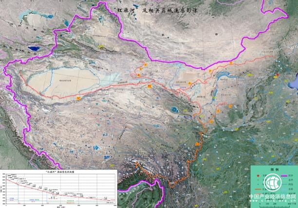 新時(shí)代呼喚“紅旗河”西部調(diào)水