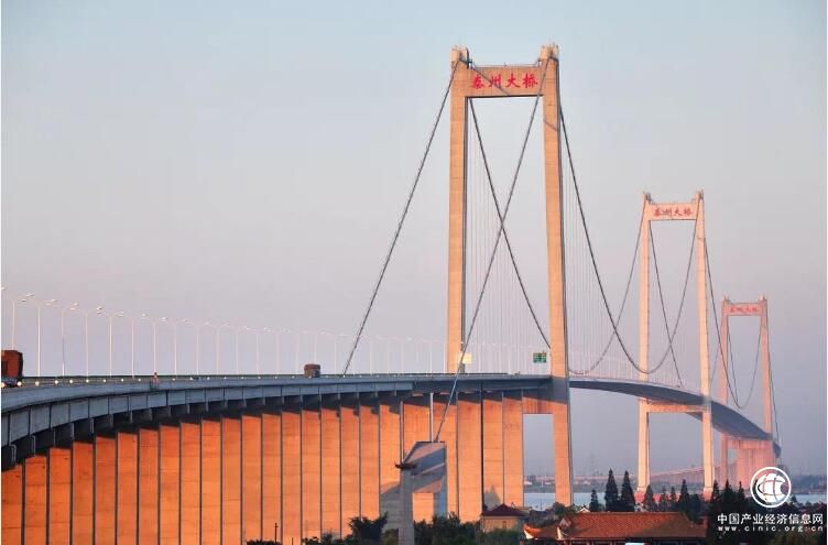 中國高鐵、中國橋、中國港......交通行業(yè)打造靚麗“中國名片”