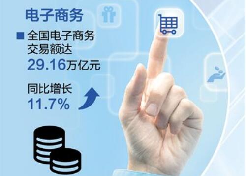 平臺跨境，中國電商“朋友圈”擴大