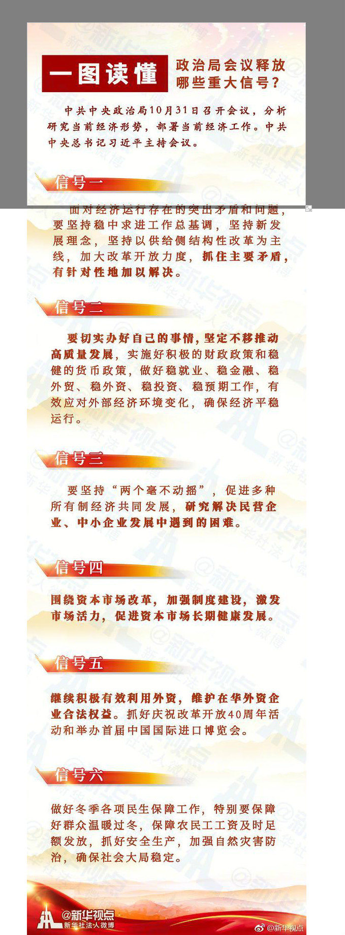 一圖讀懂　政治局會(huì)議釋放哪些重大信號(hào)？