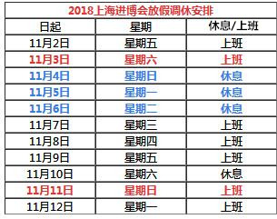 “進博假”攪熱旅游市場 滬周邊游人次或漲5倍