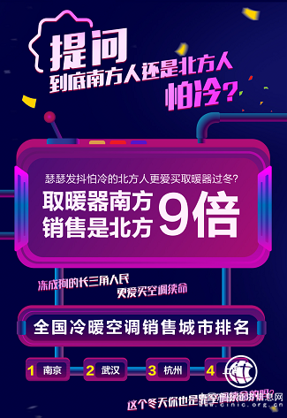 懶人經(jīng)濟(jì)不分地域，雙十一蘇寧家電趣味數(shù)據(jù)出爐