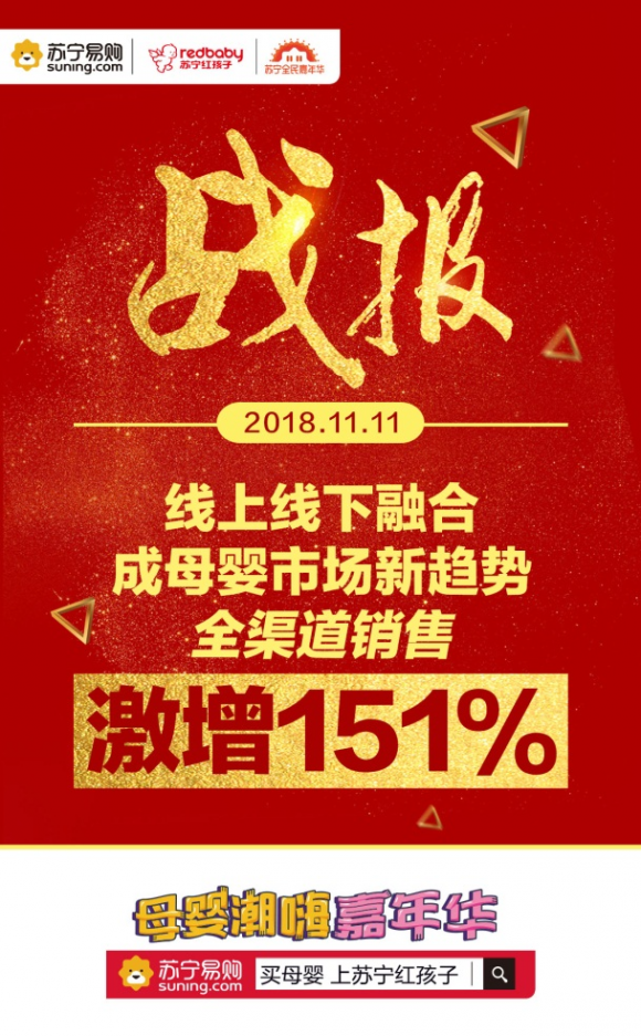 雙十一雙線模式效益凸顯，蘇寧紅孩子增長151%