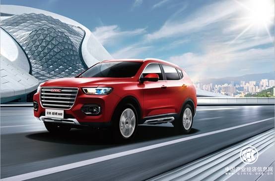 十月銷量破11萬(wàn)，長(zhǎng)城再推全新H6冠軍版