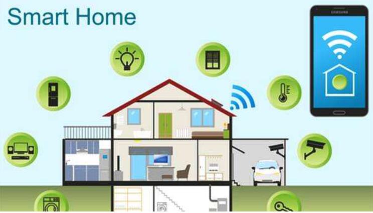 國內(nèi)首個(gè)智慧家庭物聯(lián)網(wǎng)產(chǎn)品用戶評價(jià)標(biāo)準(zhǔn)啟動(dòng)