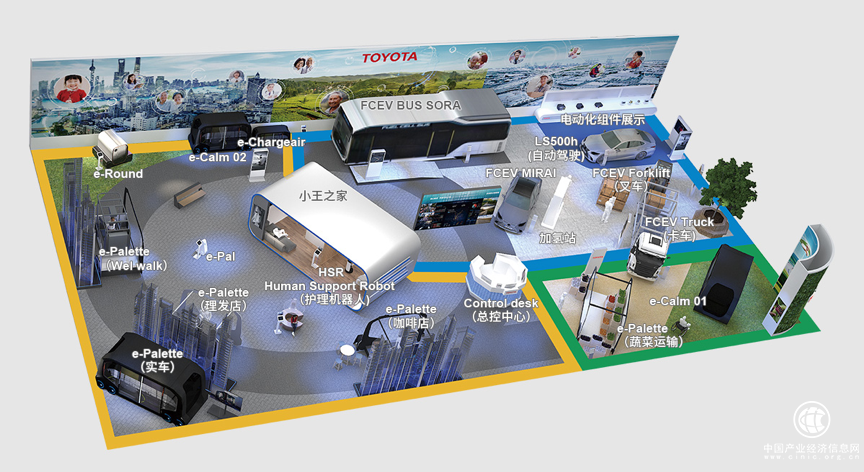 別人放產(chǎn)品 豐田居然在進(jìn)博會(huì)上“演話劇”？