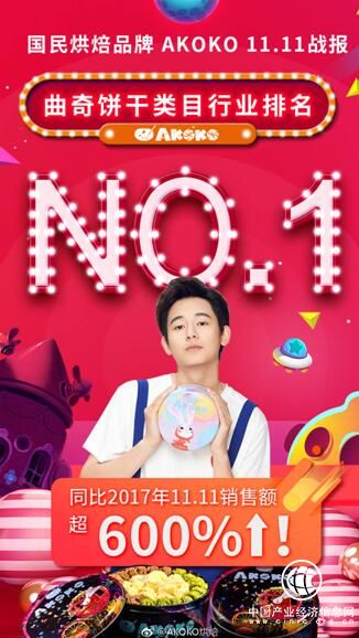 AKOKO11.11曲奇銷量再創(chuàng)第一 全場(chǎng)景新零售玩法引領(lǐng)趨勢(shì)