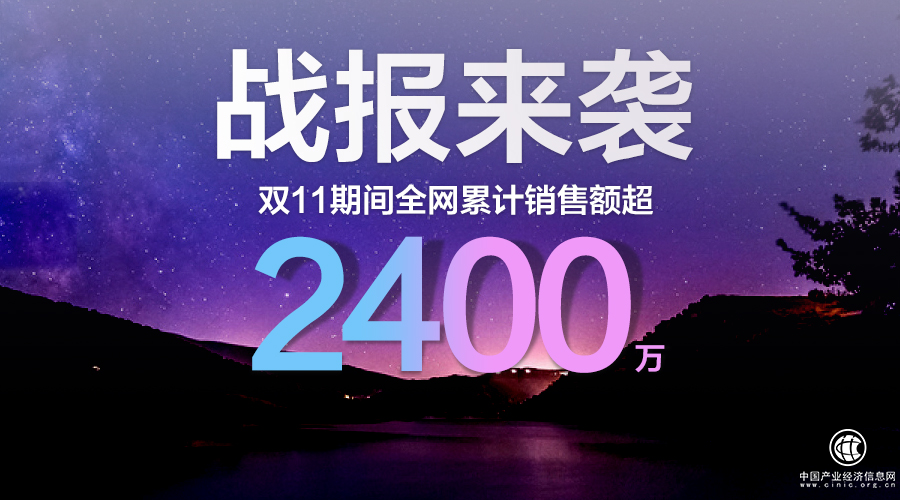 雙11戰(zhàn)報來襲！億力品牌實至名歸